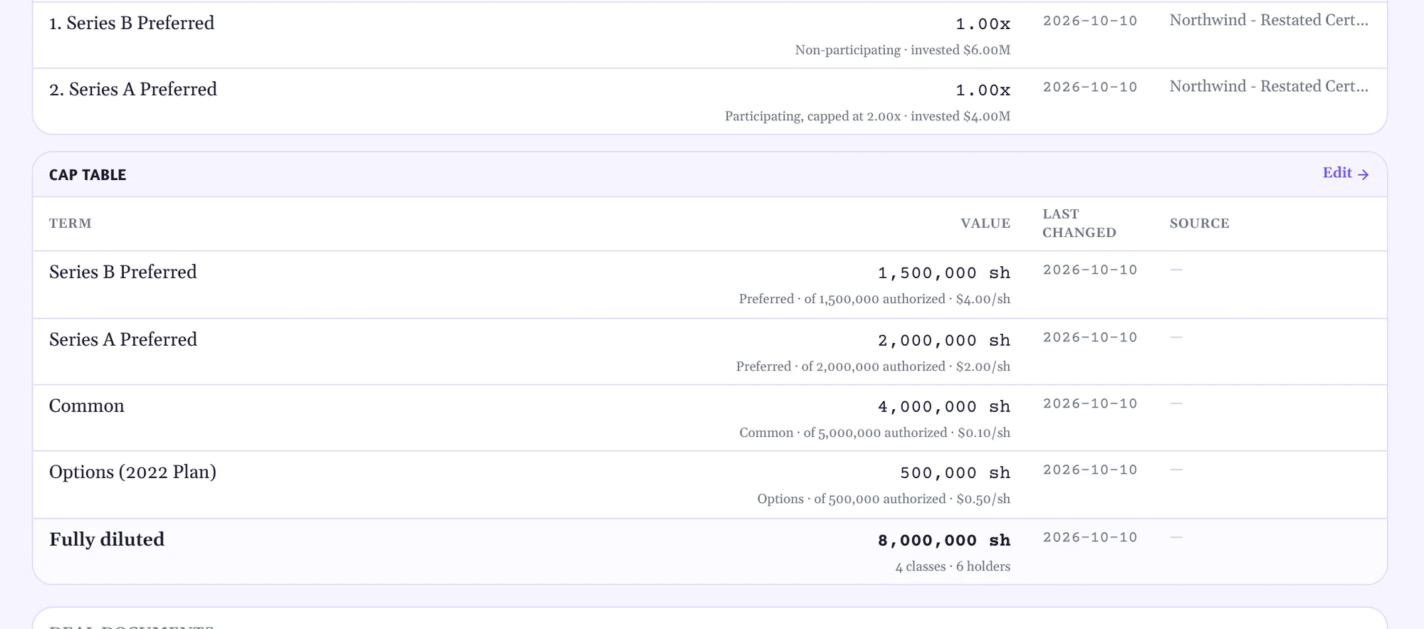 Deal Terms in Studio: the preference stack shows Series B Preferred at 1.00x non-participating and Series A Preferred at 1.00x participating capped at 2.00x, each with a last-changed date and the certificate of incorporation as its source.